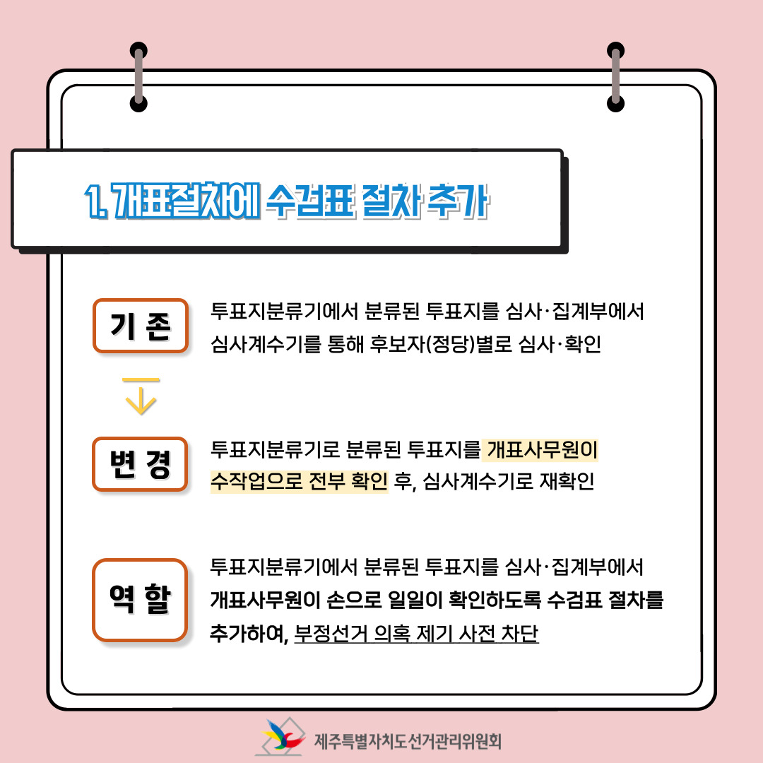 제22대 국회의원선거에서 달라진 점! 총정리 中 개표절차에 수검표 절차 추가