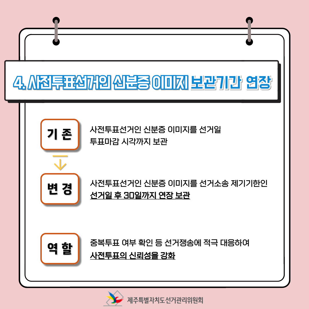 제22대 국회의원선거에서 달라진 점! 총정리 中 사전투표선거인 신분증 이미지 보관기간 연장.