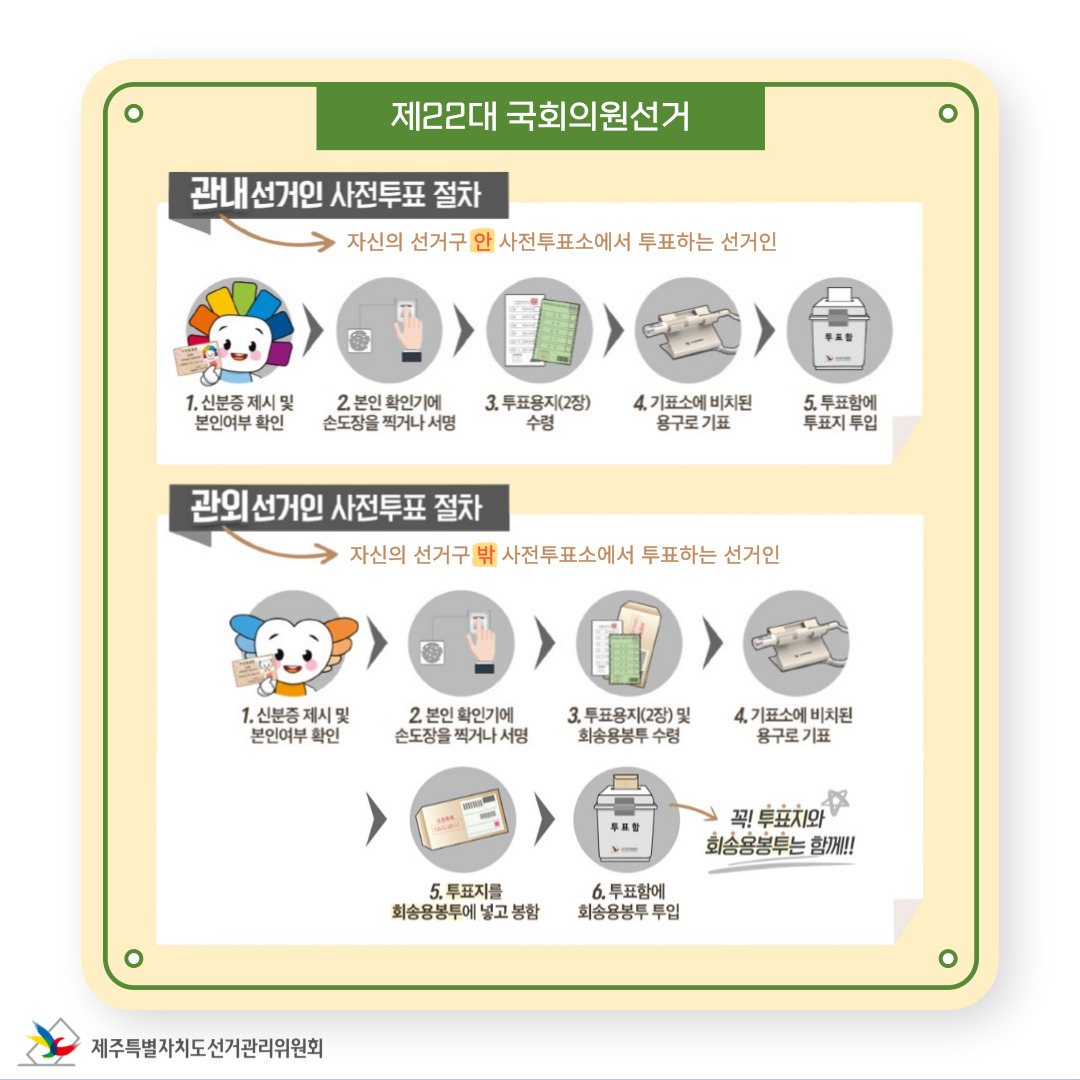 사전투표 中 관내·관외 사전투표 절차
