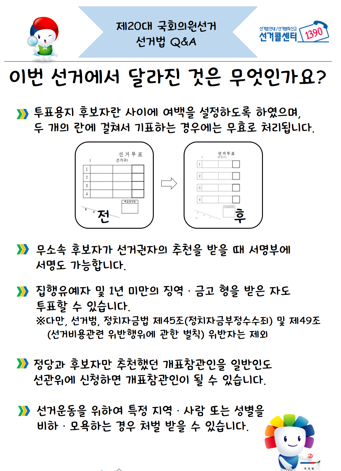 공직선거법 일문일답 1-1