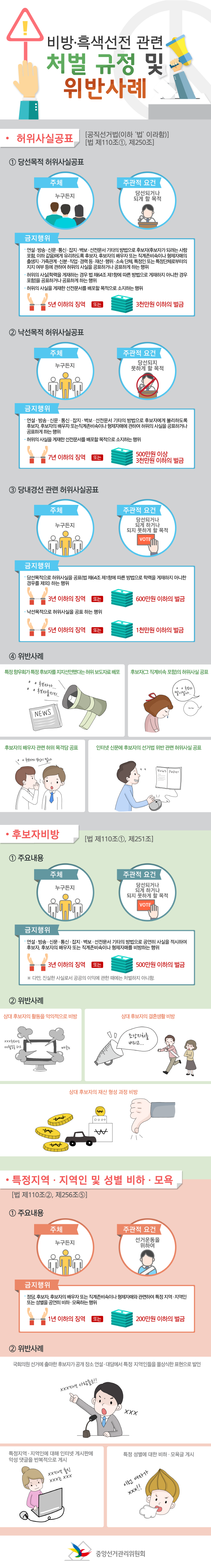 비방 흑색선전 관련 처벌규정 등에 관한 내용입니다. 자세한 사항은 아래를 참고하세요