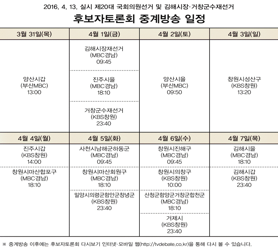제20대 국회의원선거 및 김해시장.거창군수재선거 후보자토론회 중계방송 일정