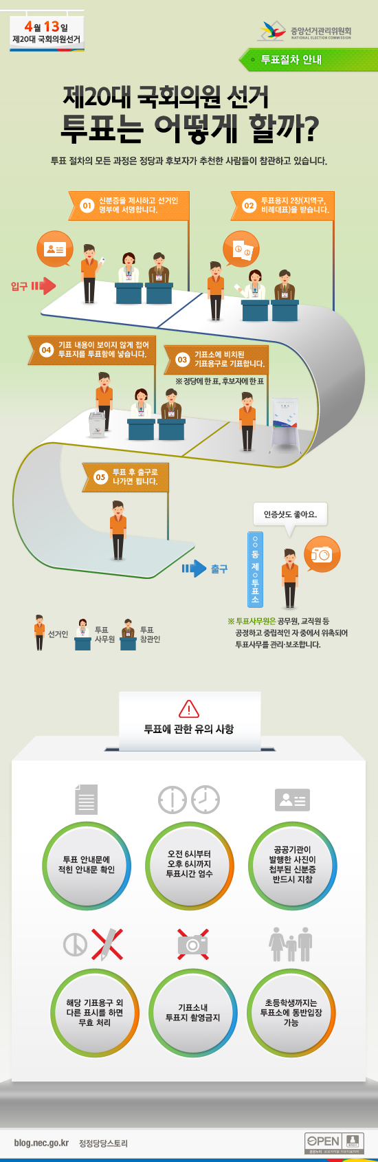 투표절차 안내입니다. 자세한 사항은 아래 내용을 참고하세요