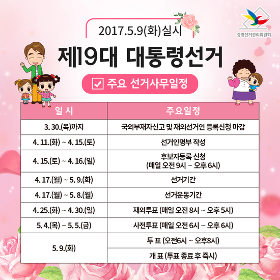 대선일정