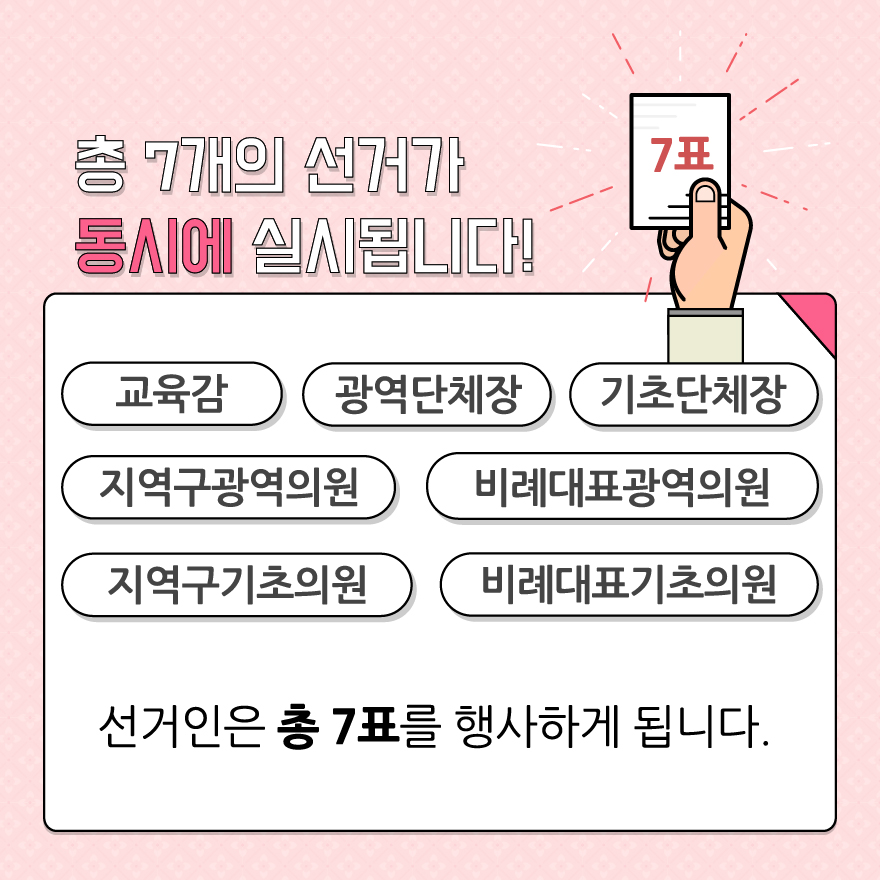총 7개의 선거가 동시에 실시됩니다 - 자세한 이미지 설명은 본문의 내용을 참고하시기 바랍니다.