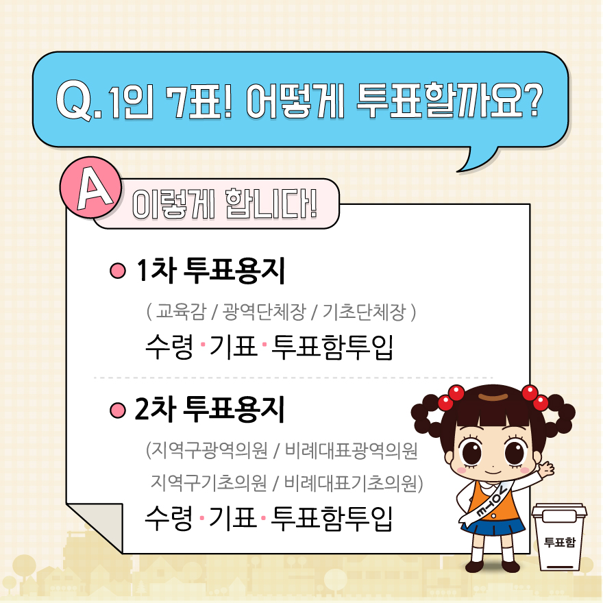 1인 7표! 어떻게 투표할까요? - 자세한 이미지 설명은 본문의 내용을 참고하시기 바랍니다.