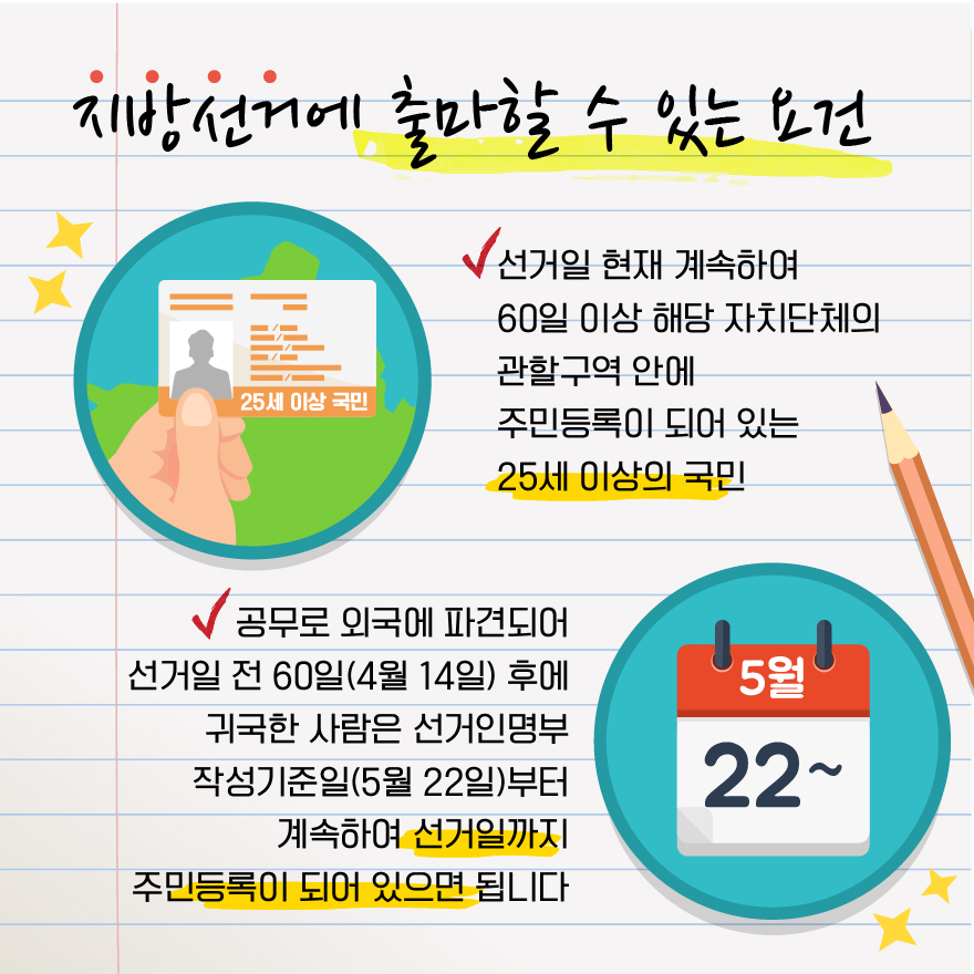 지방선거에 출마할 수 있는 요건 - 자세한 이미지 설명은 본문의 내용을 참고하시기 바랍니다.