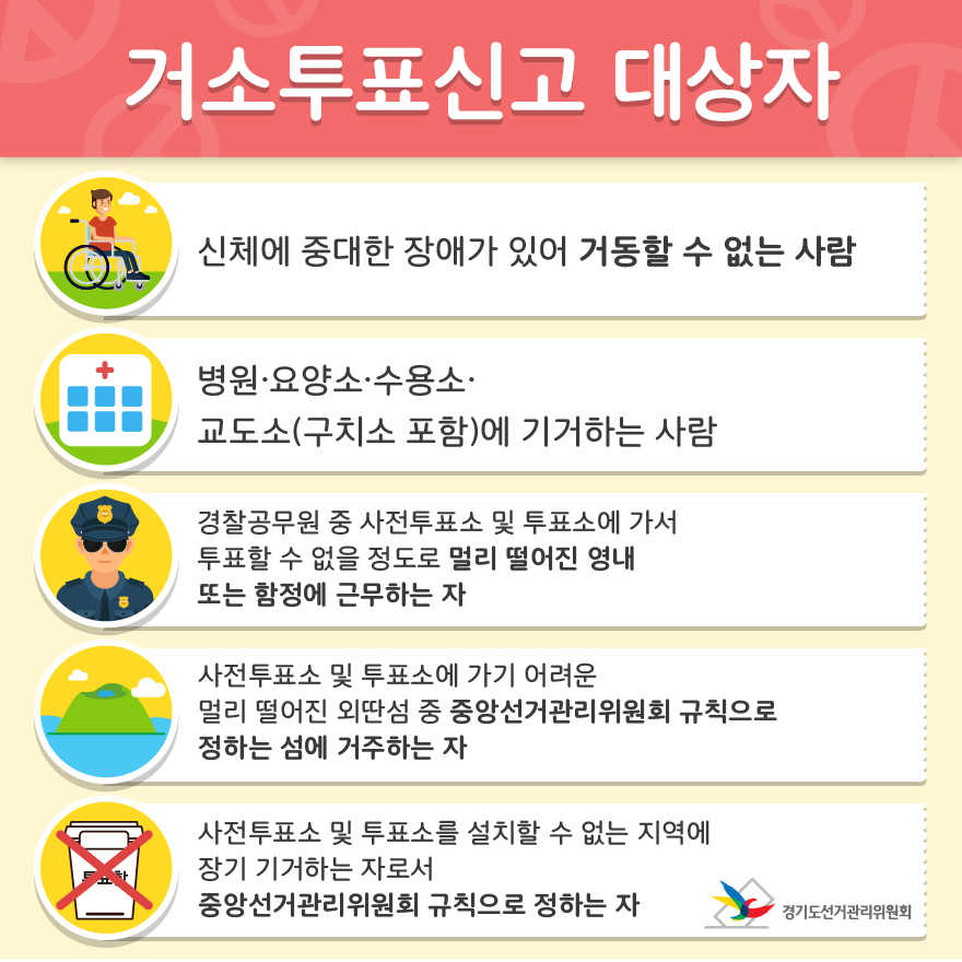 거소투표신고 대상자 - 자세한 이미지 설명은 본문의 내용을 참고하시기 바랍니다.