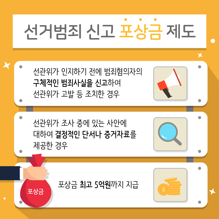 선거범죄 신고 포상금 제도 - 자세한 이미지 설명은 본문의 내용을 참고하시기 바랍니다.